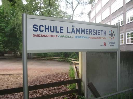 Schul-Infotafel mit freistehenden Pfosten am Schulhof Schul-Infotafel mit freistehenden Pfosten am Schulhof