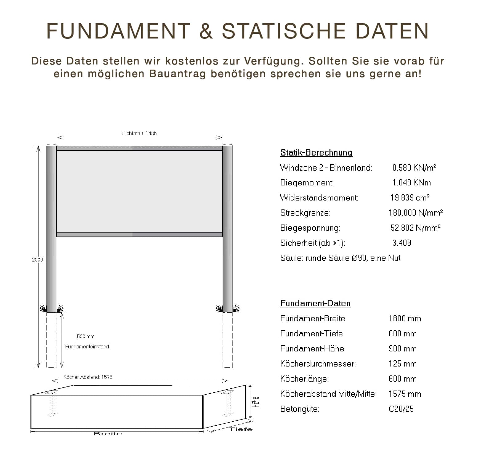 Schild im Straßenschild-Design Reeperbahn, 3 mm Alu-Verbund - 52